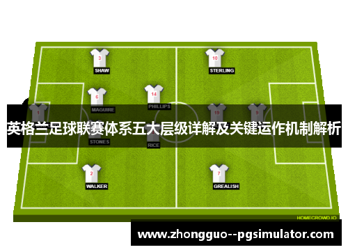 英格兰足球联赛体系五大层级详解及关键运作机制解析 英格兰足球联赛体系五大层级详解及关键运作机制解析