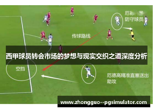 西甲球员转会市场的梦想与现实交织之道深度分析