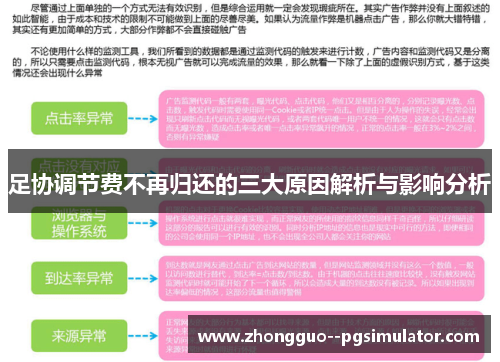 足协调节费不再归还的三大原因解析与影响分析
