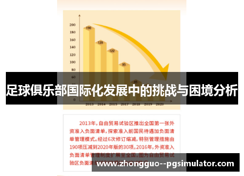 足球俱乐部国际化发展中的挑战与困境分析 足球俱乐部国际化发展中的挑战与困境分析