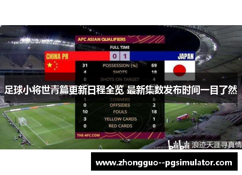 足球小将世青篇更新日程全览 最新集数发布时间一目了然 足球小将世青篇更新日程全览 最新集数发布时间一目了然