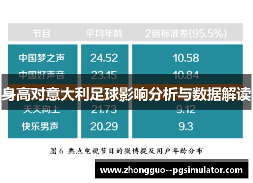 身高对意大利足球影响分析与数据解读 身高对意大利足球影响分析与数据解读