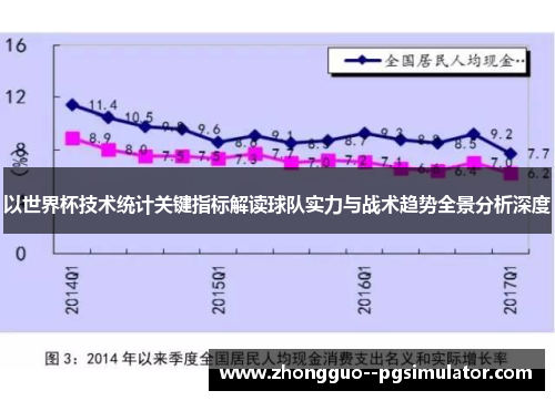 以世界杯技术统计关键指标解读球队实力与战术趋势全景分析深度 以世界杯技术统计关键指标解读球队实力与战术趋势全景分析深度