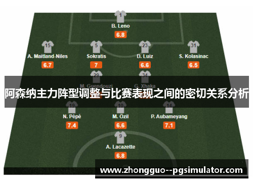 阿森纳主力阵型调整与比赛表现之间的密切关系分析 阿森纳主力阵型调整与比赛表现之间的密切关系分析