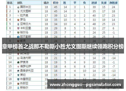 意甲榜首之战那不勒斯小胜尤文图斯继续领跑积分榜