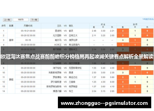 欧冠淘汰赛焦点战赛前前瞻积分榜格局再起波澜关键看点解析全景解读