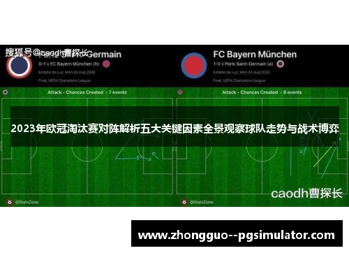 2023年欧冠淘汰赛对阵解析五大关键因素全景观察球队走势与战术博弈 2023年欧冠淘汰赛对阵解析五大关键因素全景观察球队走势与战术博弈