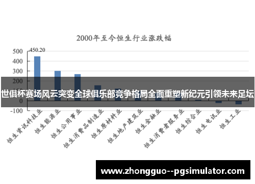世俱杯赛场风云突变全球俱乐部竞争格局全面重塑新纪元引领未来足坛 世俱杯赛场风云突变全球俱乐部竞争格局全面重塑新纪元引领未来足坛