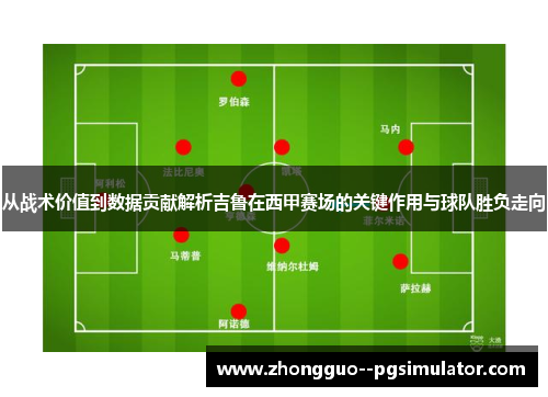 从战术价值到数据贡献解析吉鲁在西甲赛场的关键作用与球队胜负走向 从战术价值到数据贡献解析吉鲁在西甲赛场的关键作用与球队胜负走向
