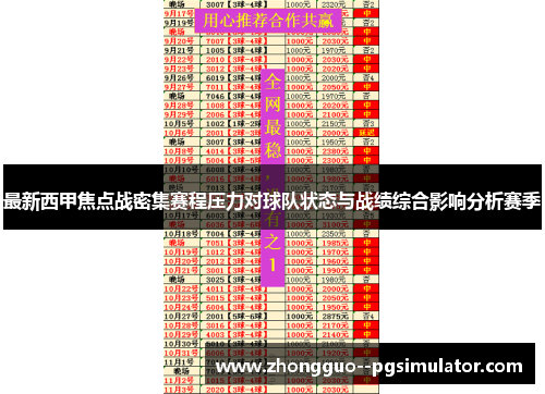 最新西甲焦点战密集赛程压力对球队状态与战绩综合影响分析赛季 最新西甲焦点战密集赛程压力对球队状态与战绩综合影响分析赛季
