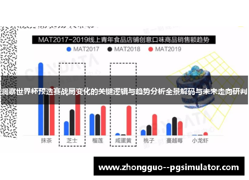 洞察世界杯预选赛战局变化的关键逻辑与趋势分析全景解码与未来走向研判 洞察世界杯预选赛战局变化的关键逻辑与趋势分析全景解码与未来走向研判